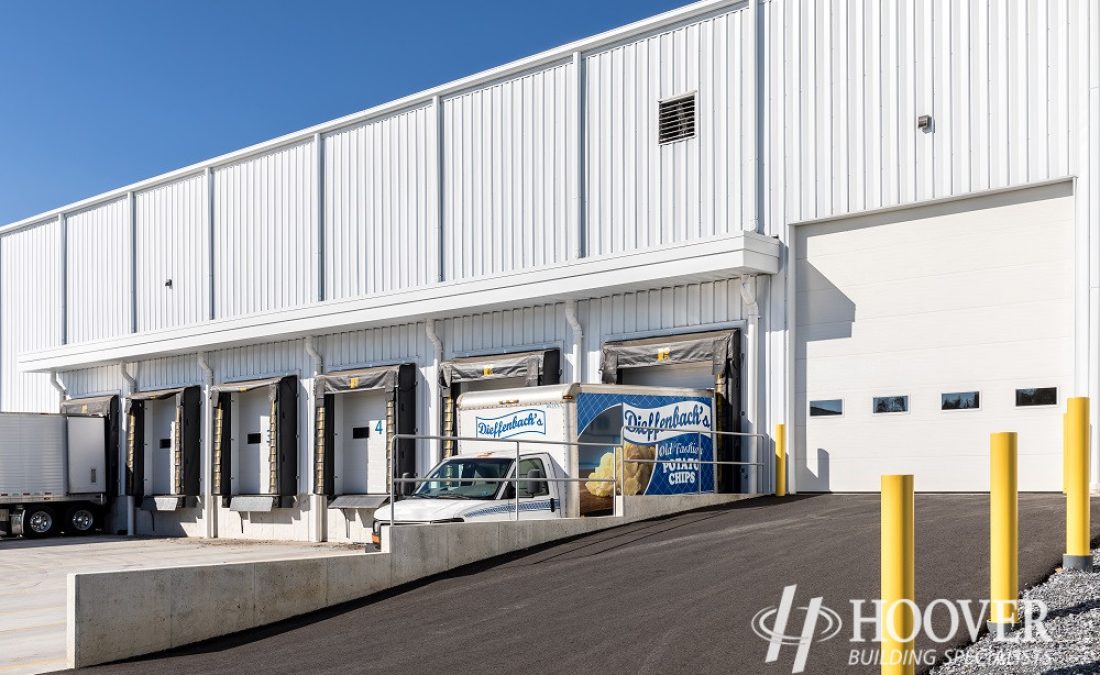 warehouse loading dock builders